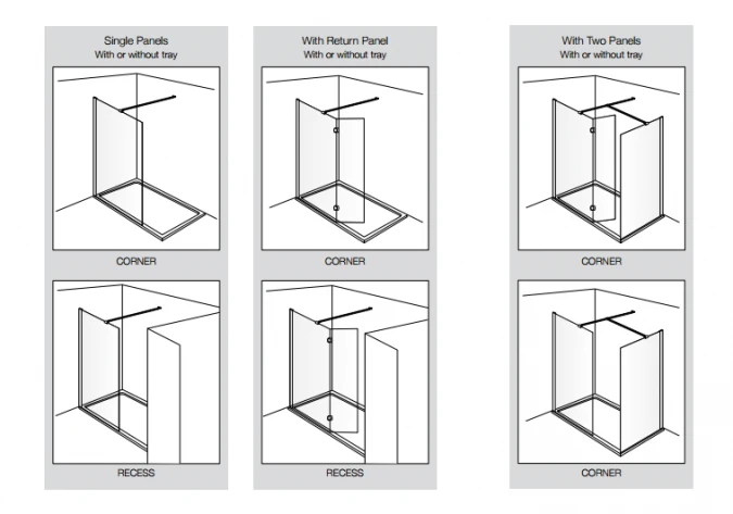 Aquadart 1600mm Wetroom 10 Shower Screen 3 Aquadart 1600mm Wetroom 10 Shower Screen - Image 3