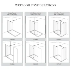 Aquadart 1000mm Wetroom 8 Shower Screen -Burling Shower Shop Aquadart Wetroom 8 Shower Panel Configurations 1