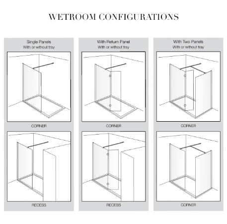 Aquadart 1600mm Wetroom 8 Shower Screen (Collection Only Item) 2 Aquadart 1600mm Wetroom 8 Shower Screen (Collection Only Item) - Image 2
