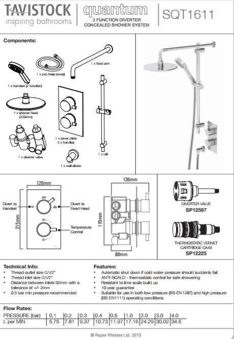 Tavistock Quantum Concealed Dual Thermostatic Shower - SQT1611 2 Tavistock Quantum Concealed Dual Thermostatic Shower - SQT1611 - Image 2