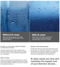 Sommer8 1200mm Sliding Shower Door -Burling Shower Shop sommer b clean image 1 5