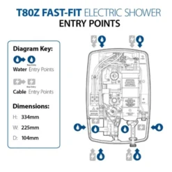 Triton T80Z Fast-Fit 9.5kW White Electric Shower 7 Triton T80Z Fast-Fit 9.5kW White Electric Shower -Burling Shower Shop triton t80z tech 1