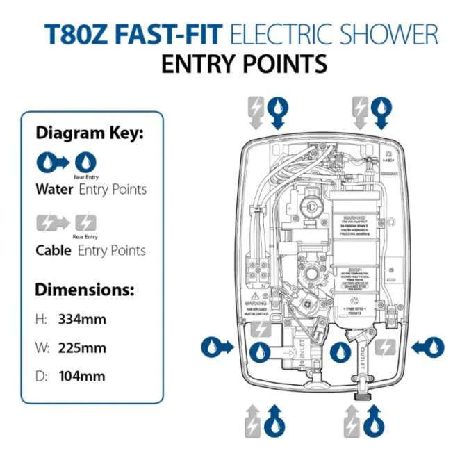 Triton T80Z Fast-Fit 9.5kW White Electric Shower 4 Triton T80Z Fast-Fit 9.5kW White Electric Shower - Image 4